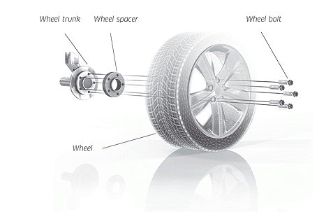 Pro Spacers Audi A3 09.12-.. 5x112 10mm Eibach 