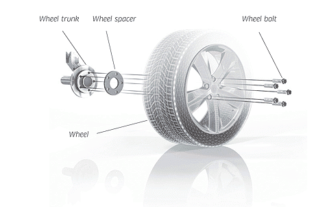 Pro Spacers Audi 80 09.91-12.94 4x108 5mm Eibach 