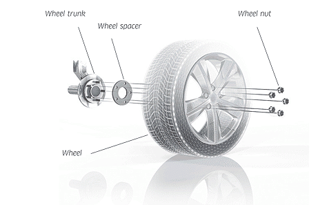 Pro Spacers Ford Fiesta 11.01-.. 4x108 5mm Eibach