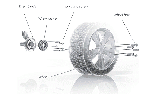 Pro Spacers Mercedes E-Klasse 06.95-03.02 5x112 30mm Eibach