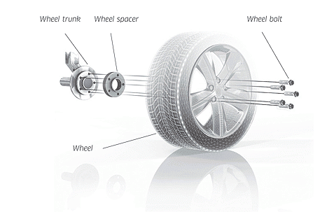 Pro Spacers BMW 6 01.04-.. 5x120 20mm Eibach