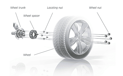 Pro Spacers Opel Zafira 10.11-.. 5x115 25mm Eibach