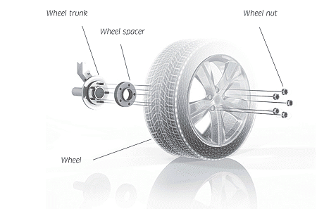 Pro Spacers Jeep Patriot 5x114,3 20mm Eibach