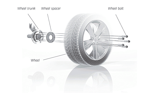 Pro Spacers Mercedes C-Klasse C-Class 05.00-.. 5x112 5mm Eibach